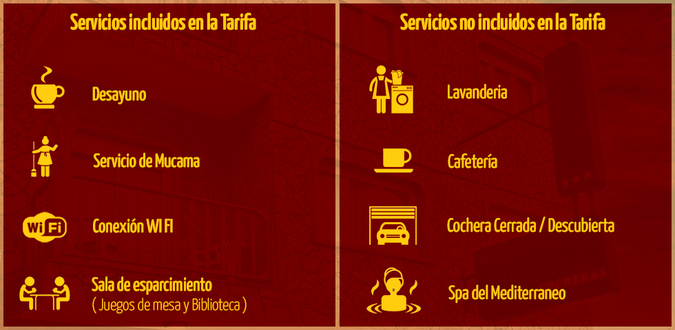 SERVICIOS HOTEL ESPANA NECOCHEA
